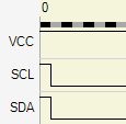 Programmende Programmende